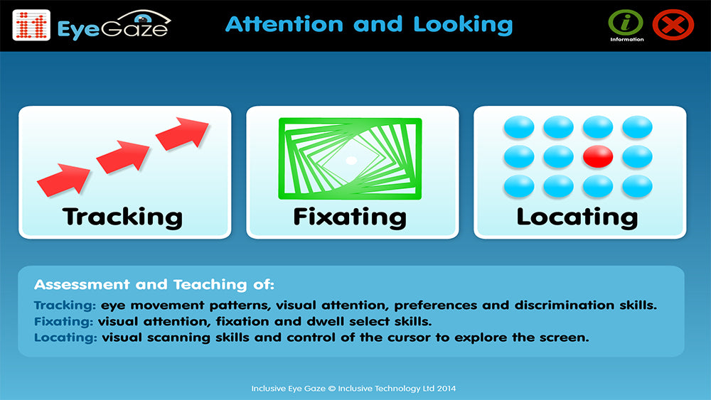 Attention and Looking