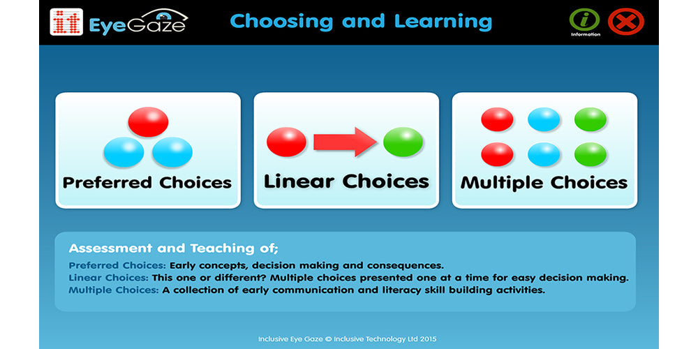 Choosing and Learning