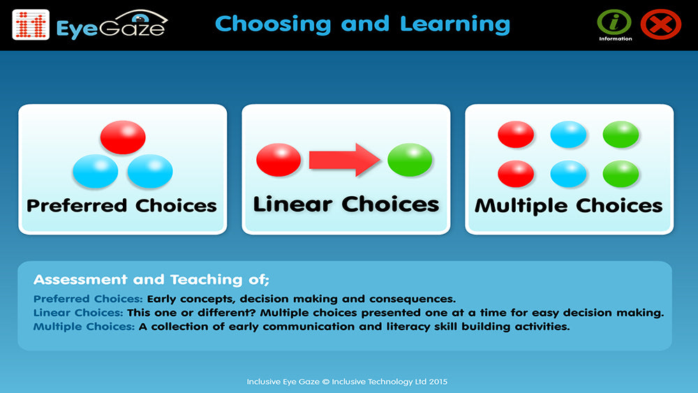 Choosing and Learning