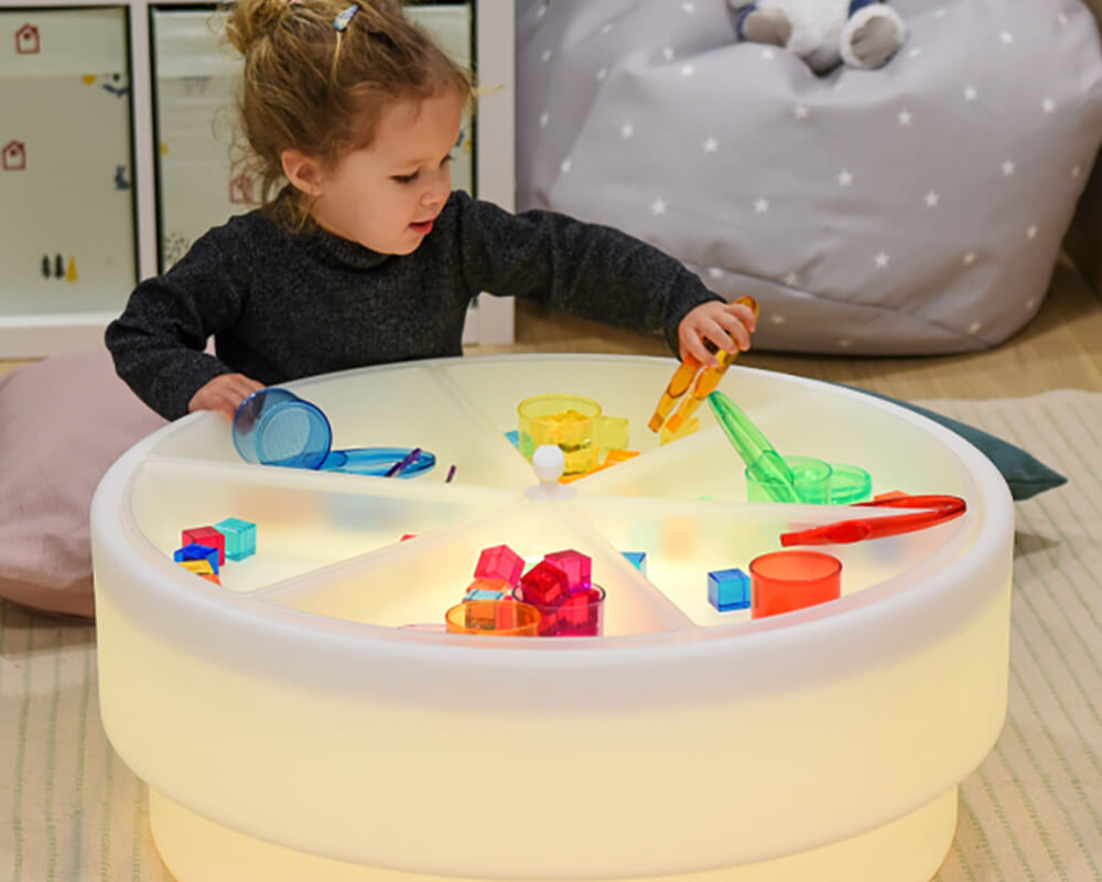 Hardware/Sensory Technology