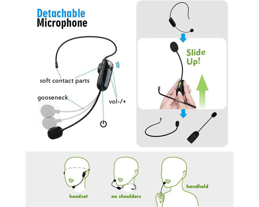 SHIDU Waterproof Voice Amplifier