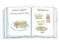 Choose and Cook
