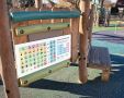Communication Boards - PVC & Aluminium - Light Background
