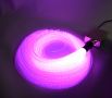 Fibre Optic Mini Set